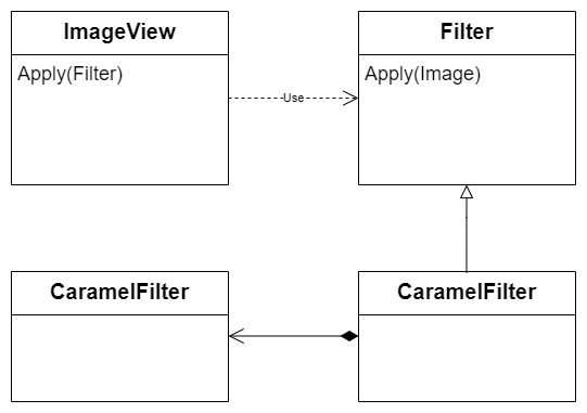 Adapter Example Structure