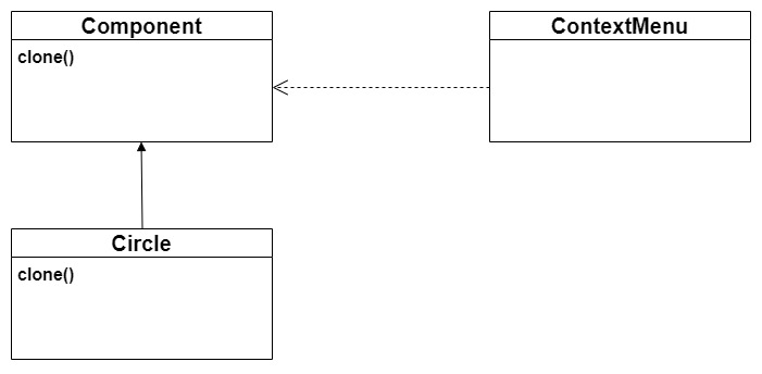 Example Structure