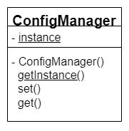 Singleton Example Structure